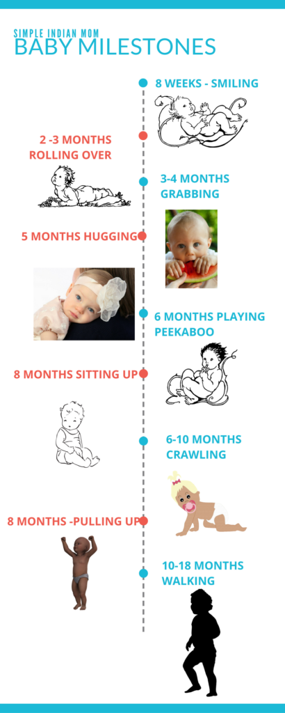 Baby milestones best sale at 8 weeks